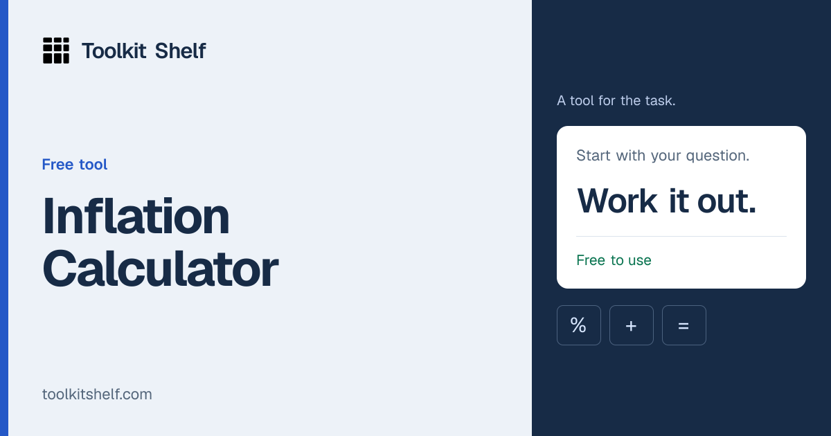 Inflation Calculator | Toolkit Shelf